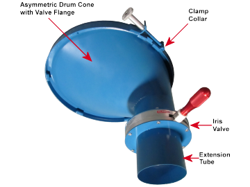 Asymmetric Drum Cone shown with Iris Valve, Extension Tube and Clamp Collar (each sold separately)