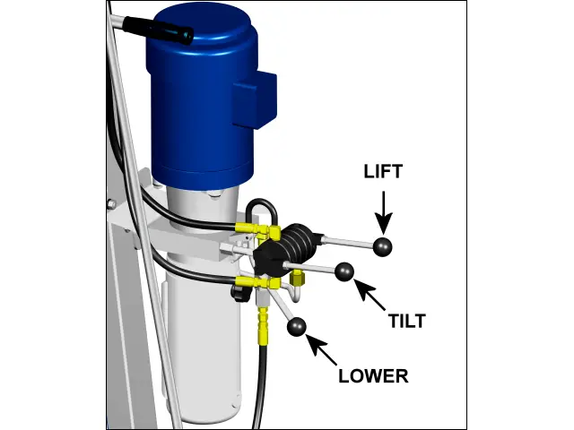 Lift, Tilt and Lower Controls. Electrician to install switch, cord and plug according to local codes.