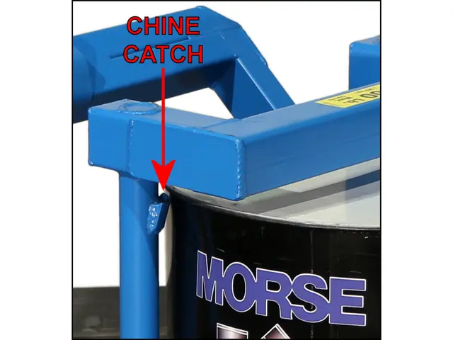 Chine Catch engages under top rim of drum